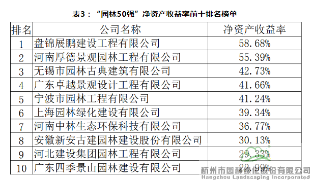 人生就是博(中国游)尊龙官方网站