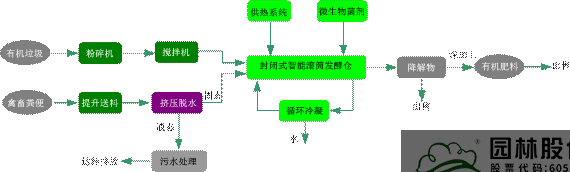 人生就是博(中国游)尊龙官方网站