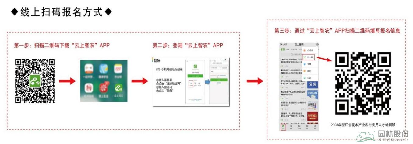 人生就是博(中国游)尊龙官方网站