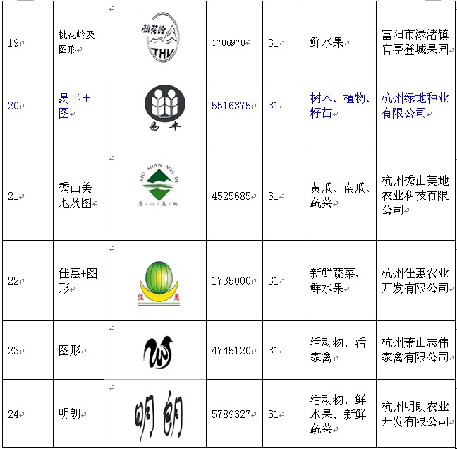 人生就是博(中国游)尊龙官方网站